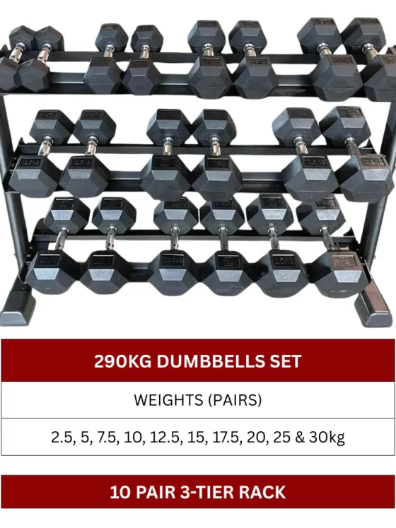 Affordable Dumbbells in Singapore: Stop Overpaying for Home Gym Weights