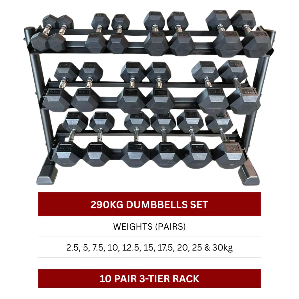 Affordable Dumbbells in Singapore: Stop Overpaying for Home Gym Weights