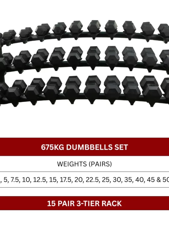 Best Dumbbells in Singapore for Home Gyms: Solve Space, Budget & Quality Problems in 2026
